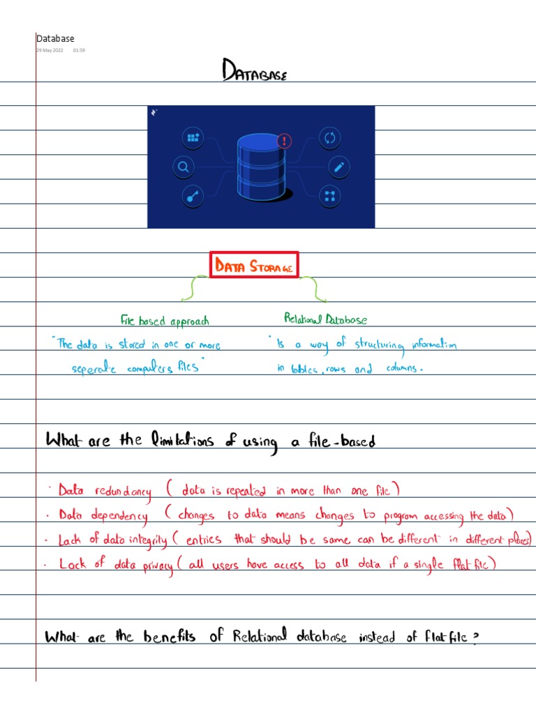 Database New For 2024 Syllabus PDF