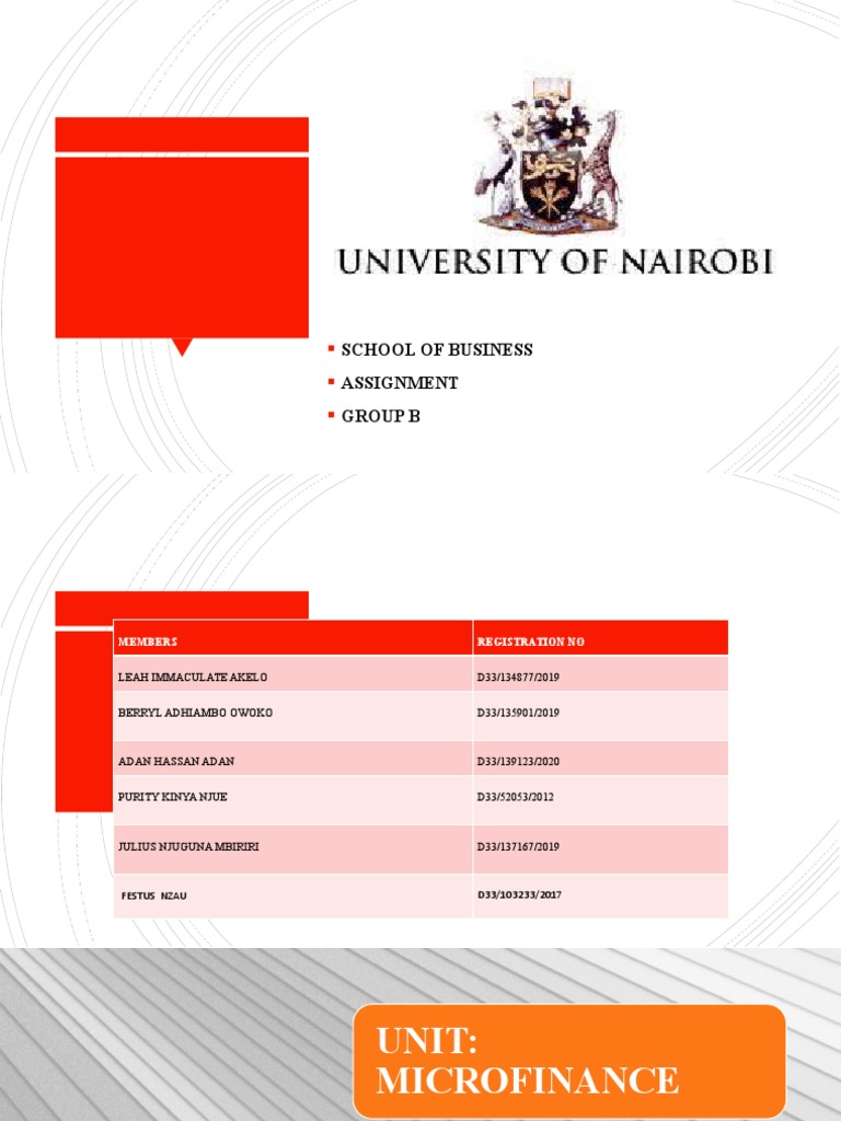 Theory And Concepts In Microfinance Pdf Microfinance Cost Of Living
