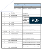 Zugfeder Formelzeichenbegriffe