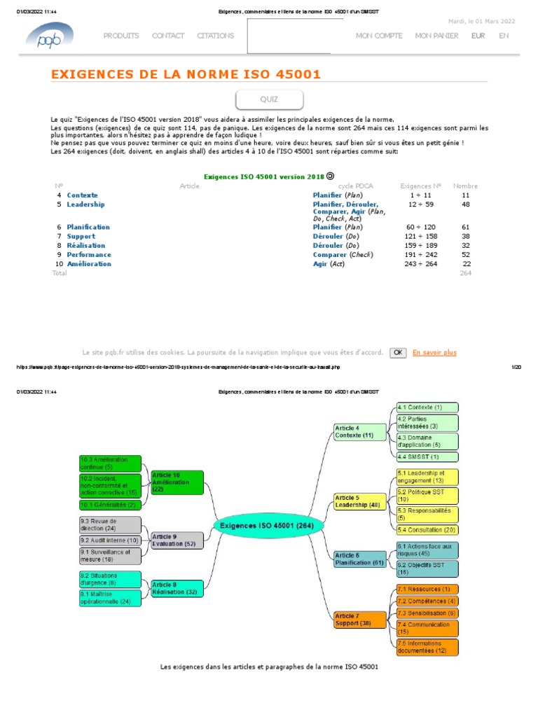 Exigences clés de la norme ISO 45001 | PDF