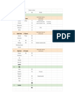 Thesis Area Statement - Sheet1