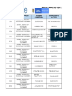 Cancelados 30 Abril 2020