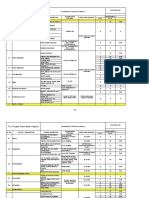 01 Civil Itp - SMS 20230427