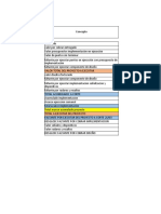 Comparativo Proyecto 28 03 2023