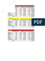 Reporte de Lavandería 2023