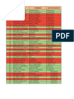 BASE DE DATOS SDFSD