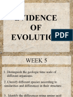 Evidence of Evolution