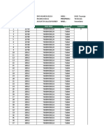 Reporte Recepcion Tablets Cargadores Solares