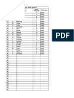 Data Pembuatan Jersey MJ 06