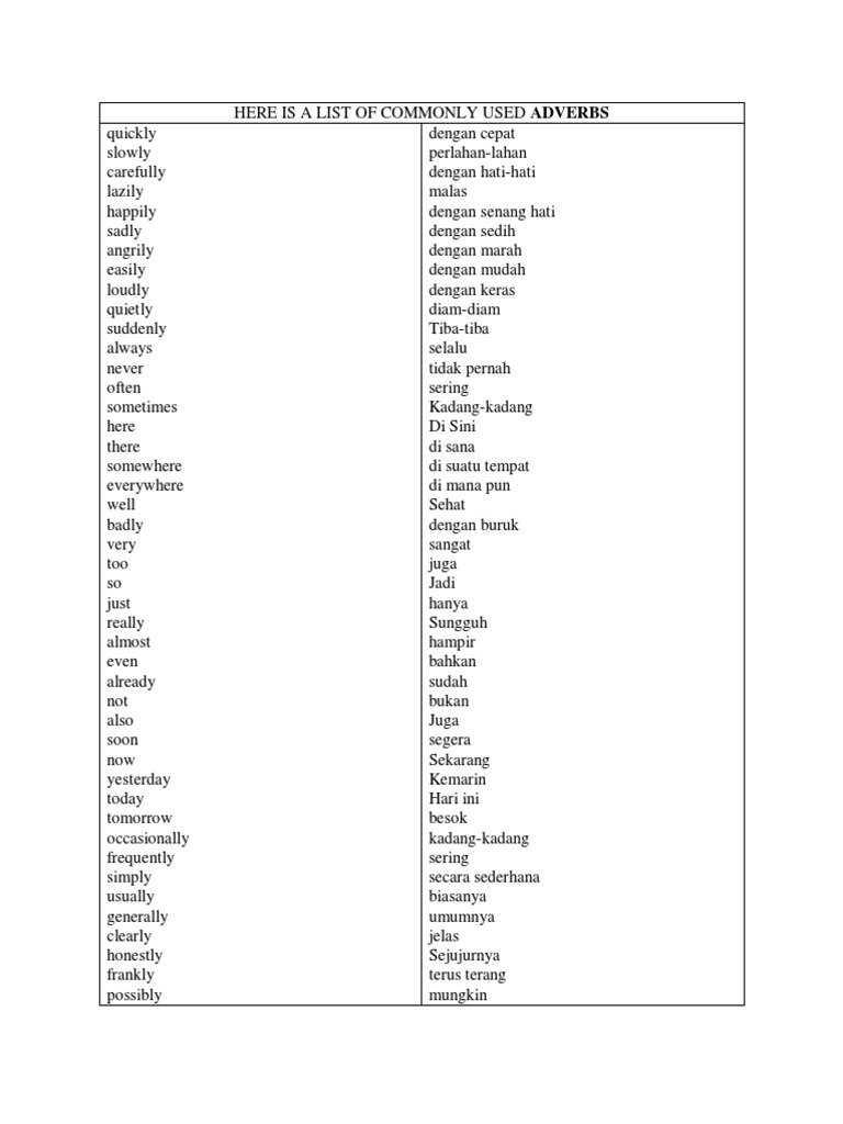 List of Adverb | PDF