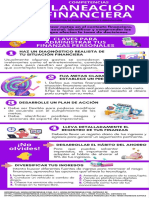 Infografía Planeación Financiera - Finanzas Personales