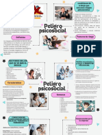 Mapa Mental Riesgo Psicosocial