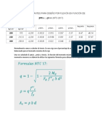 Tabla de Ctes. para Diseño Por Flexión