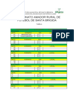 Tabela Campeonato Rural