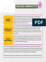 Tabla de Analsis Comparativo