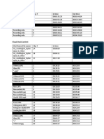 Logging Sheet Finished