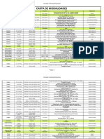 Carta de Modalidades: Iniciação e Educação Esportiva