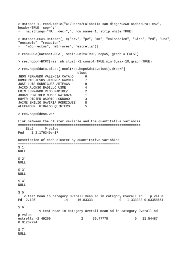 R Commander Pdf Statistical Hypothesis Testing Statistical Theory