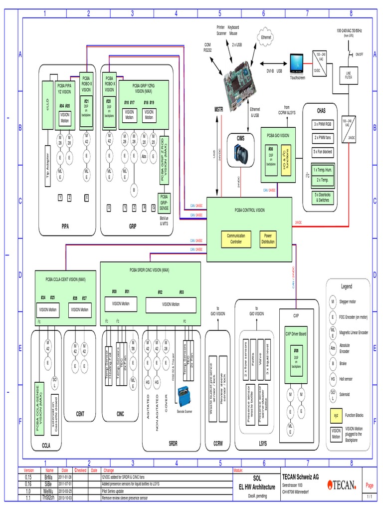 Wiring Diagram | Download Free PDF | Electronics | Computer Science