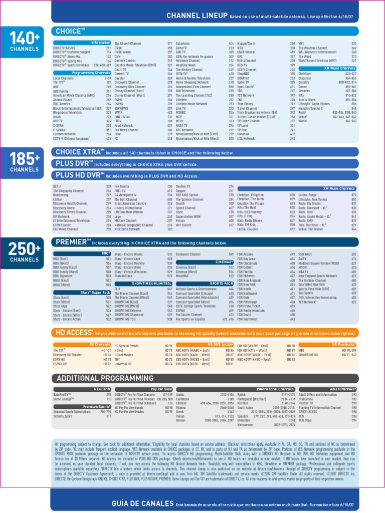 DirecTV Channels Lineup PDF Pay Television Hbos