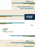 Dados Consolidados Da Saúde Suplementar