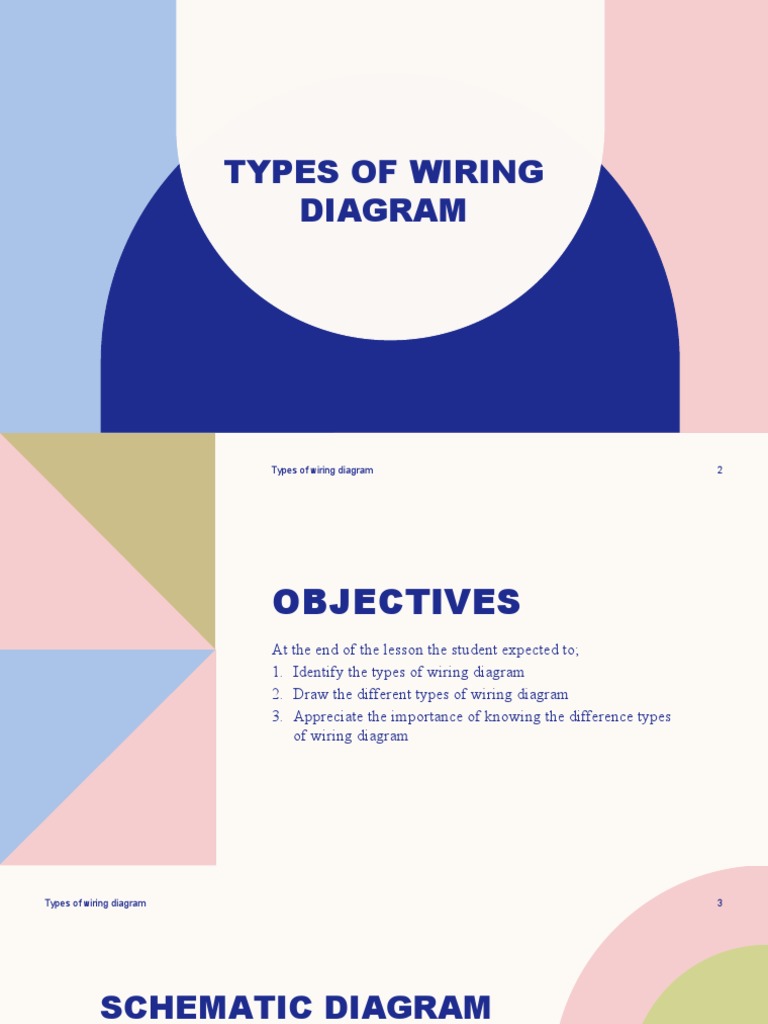 Types of Wiring Diagrams Explained | PDF | Electricity | Electrical ...