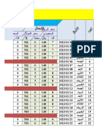 ‫‫‫اسعار الصرف لعام 2023