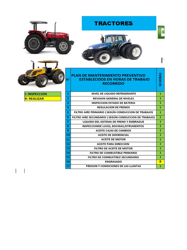 Plan De Mantenimiento De Tractores Pdf 