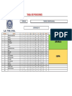 Tabla Empresarial J 9