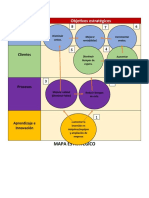 Cuadro de Mando Integral Mapa Estratégico