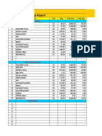 All Report Format