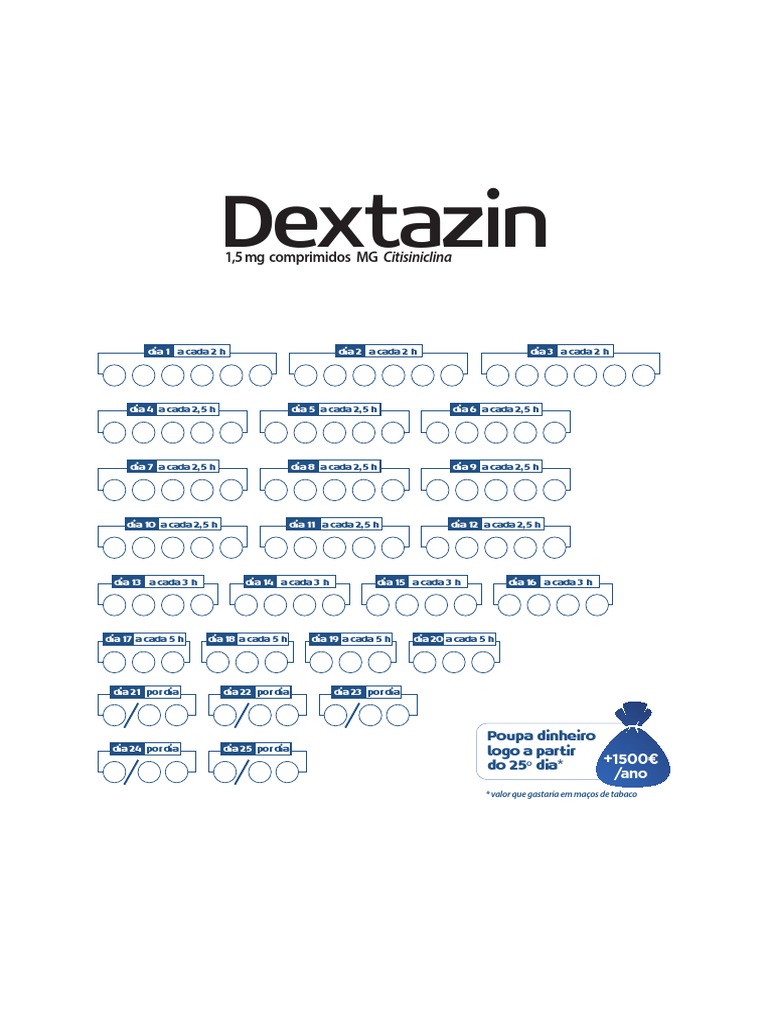 Cartao Posologia Dextazin | PDF