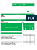 Evaluación Del Desempeño Del Personal