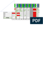 Ratio Mensual Asesores Abril