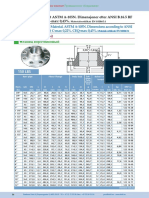 flanse ansi