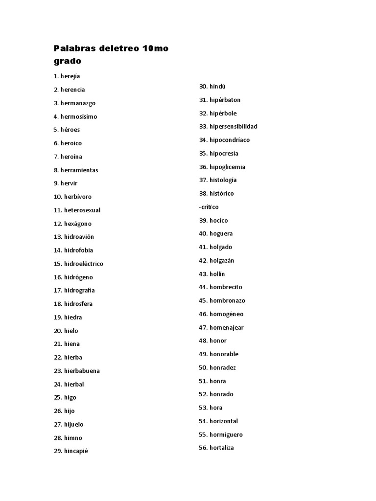 Palabras para Deletreo en Secundaria | PDF