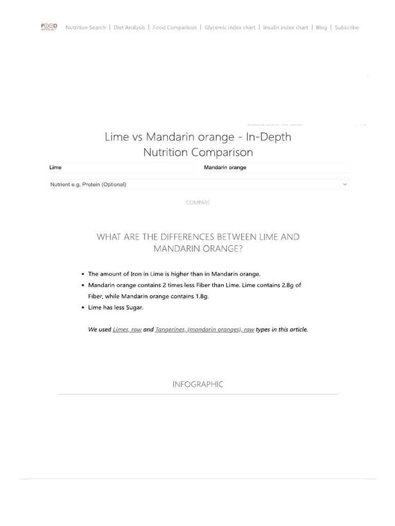 Lime Vs Mandarin-Orange | PDF