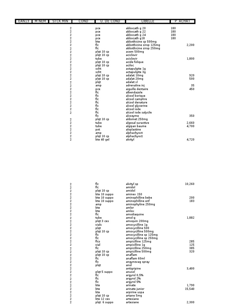 Stock Pdf