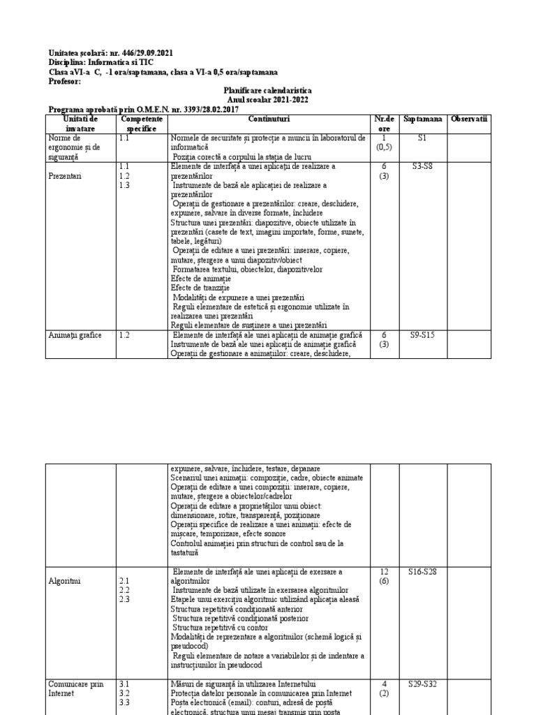 Informatica Si TIC 6 | PDF