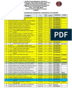 Lista de La Tropa Alistada Del Gal Actual Ago22