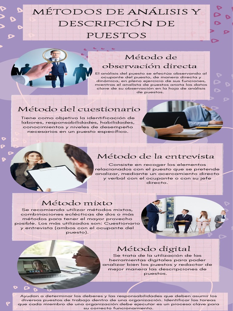 Infografia Capital Humano | PDF