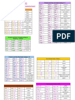 Irregular Verbs 3° NEW