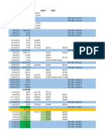 Registro de importes y saldos de facturas