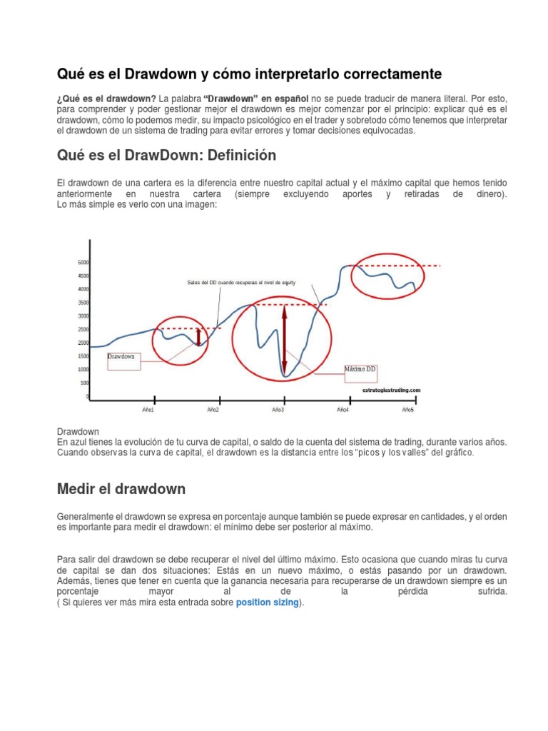 Qué Es El Drawdown y Cómo Interpretarlo Correctamente | PDF | Informática