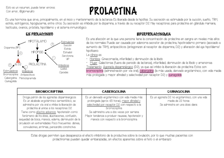 Prolactina y su impacto en la salud | PDF | Especialidades Medicas ...