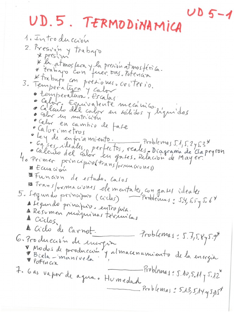 Ud 5 | PDF