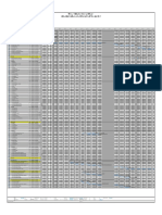 006-21 - 3554 - Échéancier Bloc D Et Civil PDF