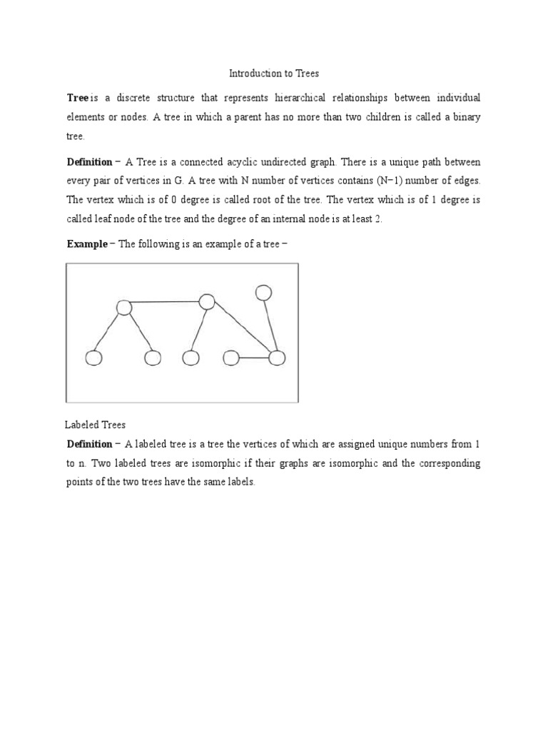 Introduction To Trees | PDF