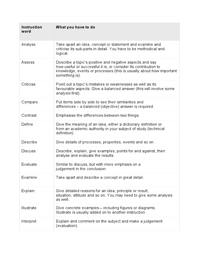 Instruction Words | PDF