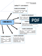 Constanzo Mota Laura Mia Unidad 5. Actividad 1. Entregable-Validez